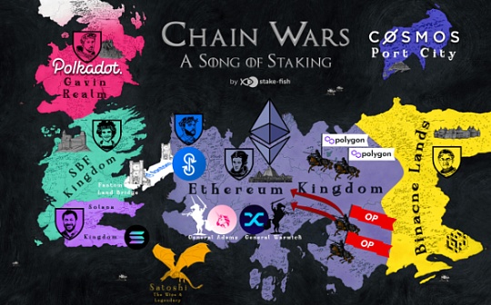 比特币交易爆仓后欠的钱怎么办