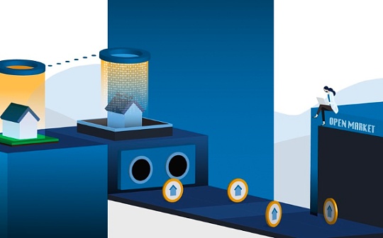 加密货币的交易方式是什么