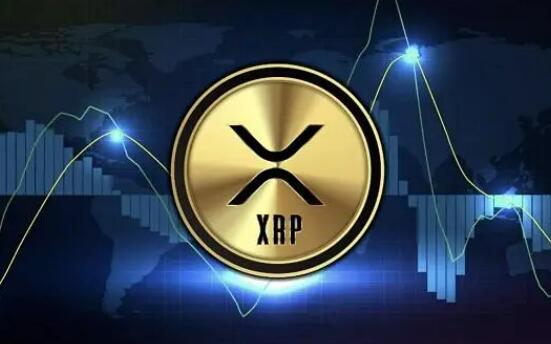 okex交易所2022最新版本v6.0.26官方版 - okx交易所新版APP下载最新-第5张图片-欧易交易所