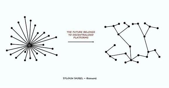 泰达币交易所app下载 泰达币udst交易所手机端-第8张图片-欧易交易所