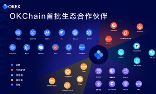 okex交易所app官网下载安卓版 欧易022官网最新v6.0.26安卓版-第5张图片-欧易交易所