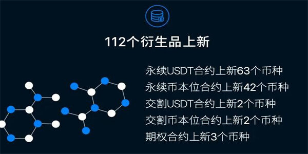 欧易交易所中文版哪里下载 Ouyi最新中文官方下载链接-第4张图片-欧易下载