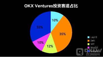 币圈杠杆交易注册-虚拟币交易所