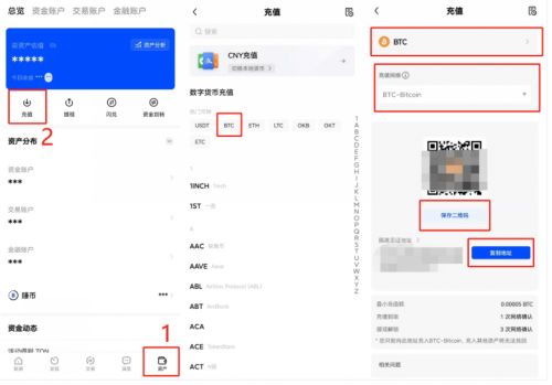如何购买shib币？欧易shib购买全教程