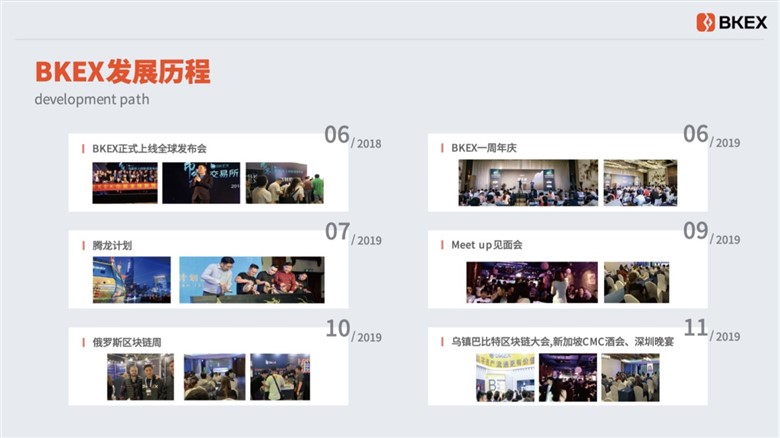 《BKEX》到底是怎样的平台，网传《BKEX》新合约“太坑”是不是真的？