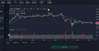 币王交易所app下载官网版_币王交易所免费版下载