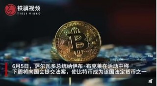 比特币规则是谁定的啊,比特币的规则谁制定的