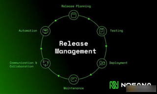 Varian联创：加密货币的两种故事—投机与去中心化