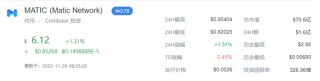 MATIC币最新消息