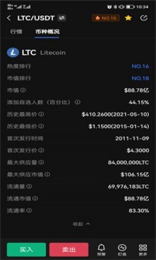 莱特币交易平台_LTC莱特币交易平台app官网版