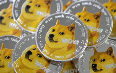 全球十大数字货币交易所排名（详解）