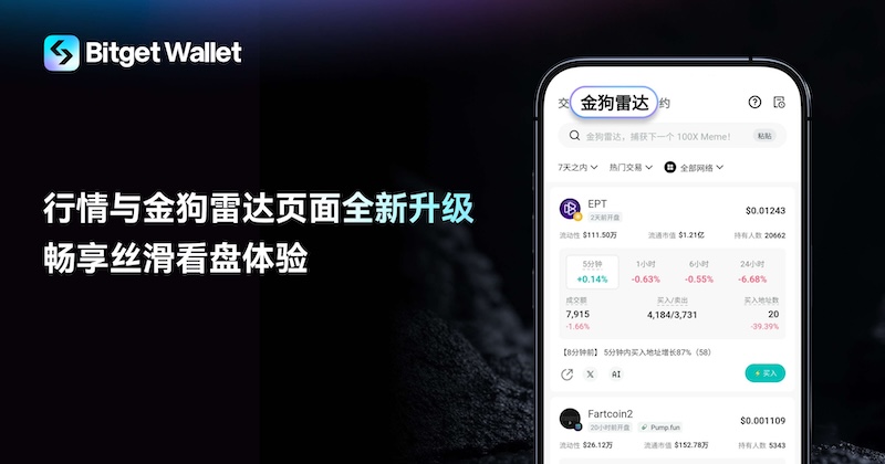 Bitget交易所官方入口 Bitget App最新版下载与注册指南