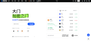 全球十大比特币交易平台排行榜 适合新手的安全虚拟货币软件推荐 - 币圈网